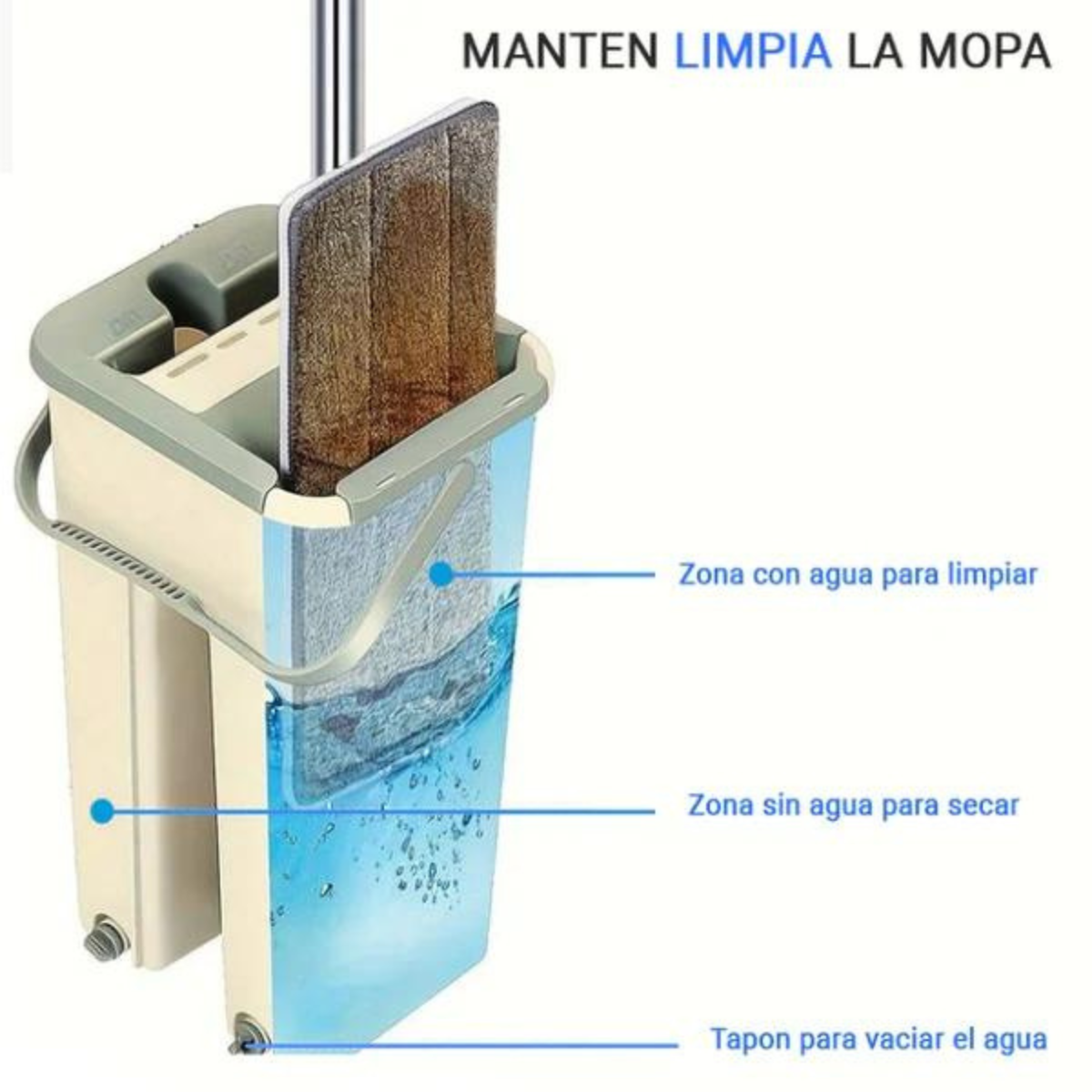 Trapex™- Kit de Trapeador